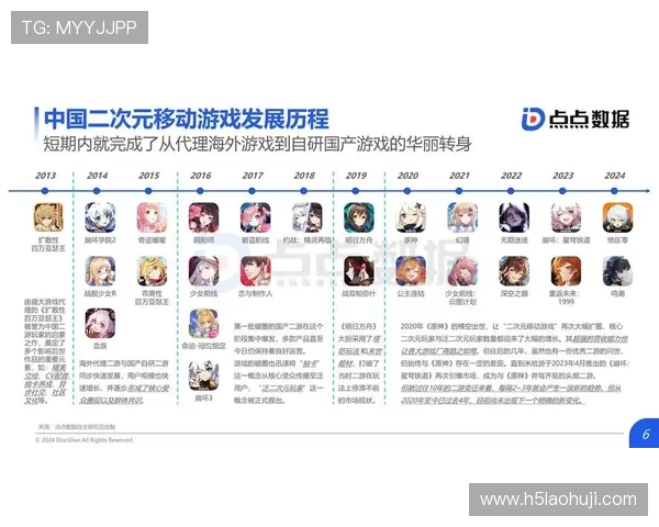 2024年最火的mg游戏推荐与玩家评价分析指南 2024年最火的mg游戏推荐与玩家评价分析指南