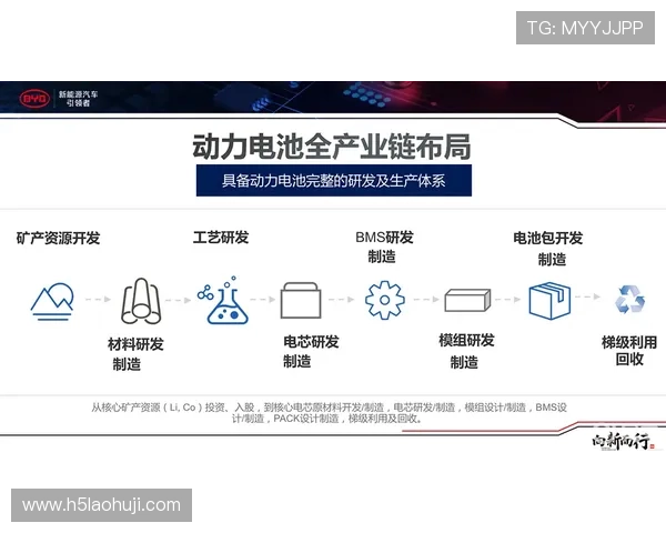 vcbet电子客服全天在线,及时解决玩家的各种疑问 vcbet电子客服全天在线,及时解决玩家的各种疑问
