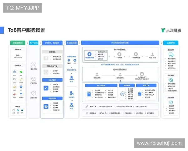 hb电子的售后服务体系建设与客户满意度提升策略
