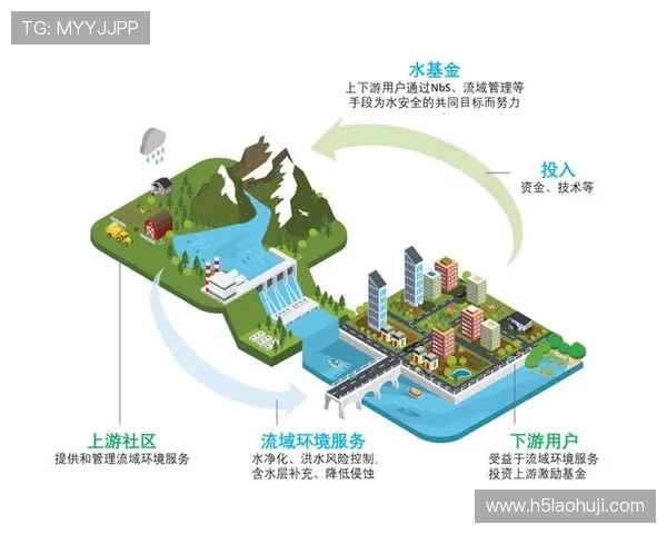 ag电投游戏安全保障措施,确保每一位玩家的资金与信息安全 ag电投游戏安全保障措施,确保每一位玩家的资金与信息安全