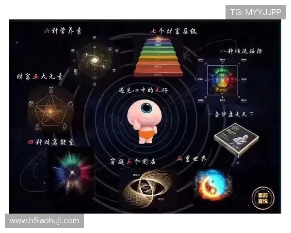 多福多财老虎机让你每天都充满希望与财富的喜悦