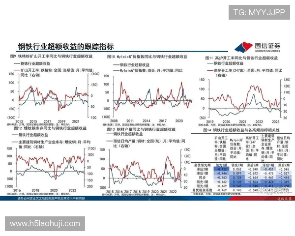 深入探讨老虎机亏钱的常见原因及有效的盈利策略