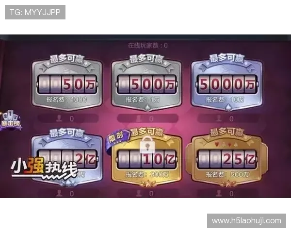 老虎机手机版游戏玩法详解,让你轻松成为游戏中的赢家